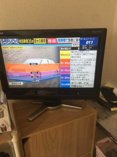 AQUOS20型