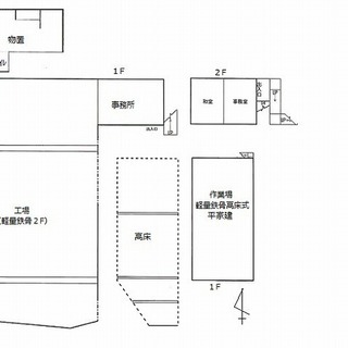 仲介料無　笠間市来栖　工場付住宅　セット価格15万（税別）　住宅9DK（建物面積196.04㎡）　井戸水　　車庫有　工場にはキュービクル・クレーン有　 - 不動産