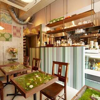 11/21(木)：私メンテナンス in 中目黒