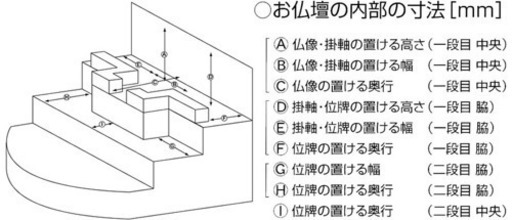 家具調仏壇(静岡仏壇)