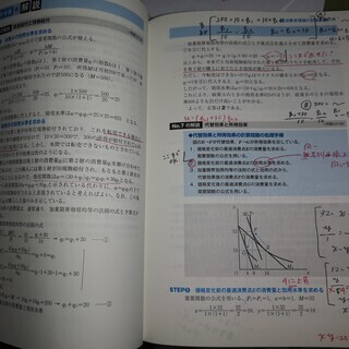 スー過去５　ミクロ経済学の画像