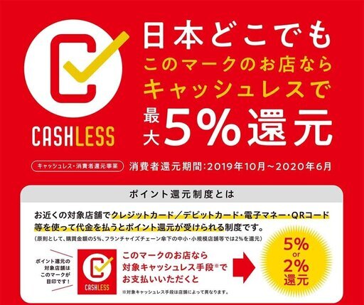 【商談中】Core i5搭載Office2019認証済 hpハイスペックノートパソコン