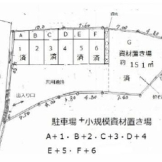 ★貸土地★　箕面市栗生間谷西　６．３坪    #資材置き場　＃ト...