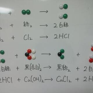 学習塾の画像