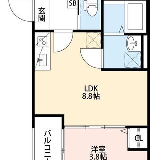 初期費用8万円の１ＬＤＫ　阪神西宮駅まで徒歩圏内　　保証人不要