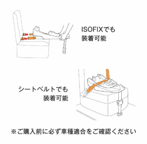 チャイルドシート Juva ジュバ　ベースセット　値引き中