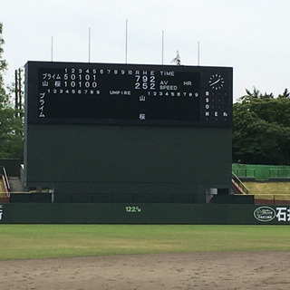 メンバー募集　練習試合お相手様募集 - 郡山市