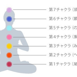 クォンタムタッチ体験会の画像
