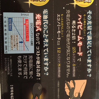 新品 🌃🏃‍♀️ランニング首かけ充電器ライト💡の画像