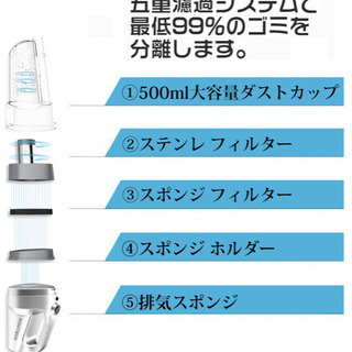 コードレス掃除機の画像