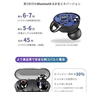完全ワイヤレスイヤホン6時間×5回使用可　ほぼ新品の画像