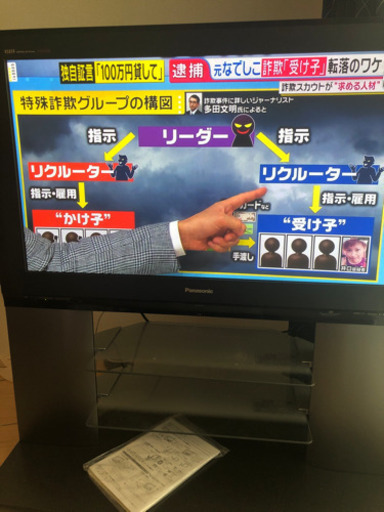 プラズマテレビ Panasonic VIERA TH42PZ700SX