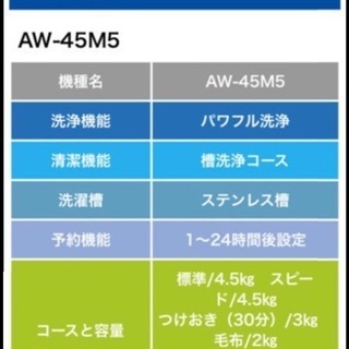 東芝自動洗濯機4.5kg(AW-45M5-W)の画像