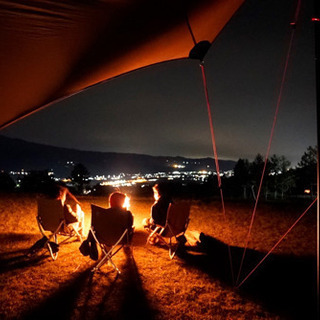 CAMP🏕どうでしょう？