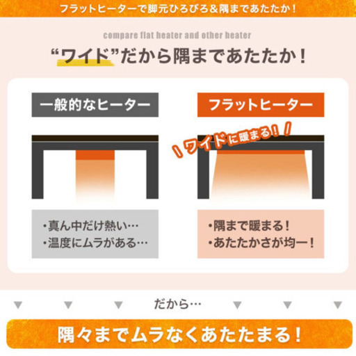 こたつテーブル
