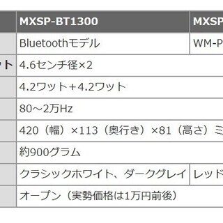 【新品同様】マクセル　MXSP-BT1300　Bluetoothスピーカーの画像