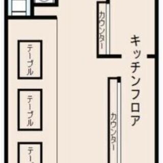 🍴上新庄 1階路面店♪重飲食OK☆人通りの多い立地です！