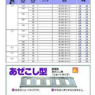 昭和 アルミラダー アルミブリッジの画像