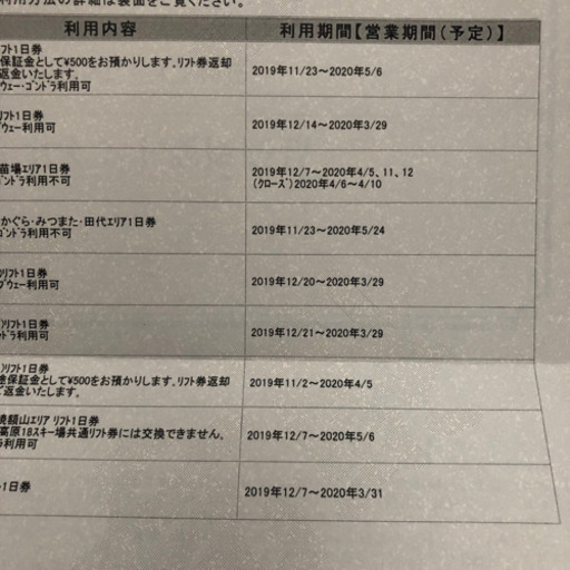 土日可！リフト券☆プリンススノーリゾート☆9ヶ所