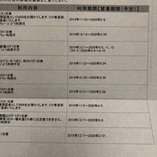 土日可！リフト券☆プリンススノーリゾート☆9ヶ所の画像