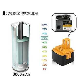 🚚全国送料無料🔰新品✨パナソニック 12V EZ9200 互換 バッテリー 安定版 ニッケル水素 3000mAh 耐久性 EZ9200S EZ9107 EY9200 EY9201 PSE認定済　ドリル 電動ドリル インパクトドライバー ドライバー サンダー インパクトの画像