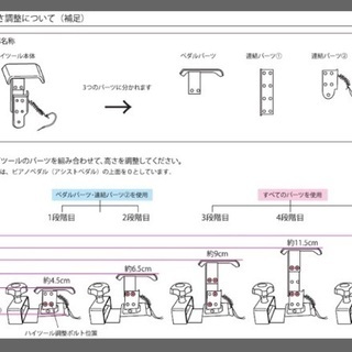 値下げしました！ピアノ補助ペダル