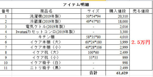【使用期間6ヶ月】2019年製一人暮らし家電セット