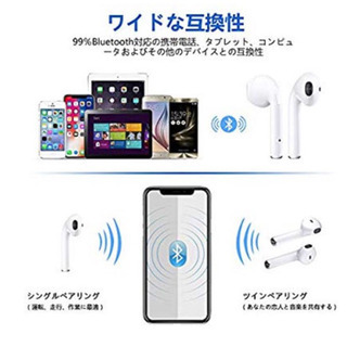 Bluetooth イヤホン 完全ワイヤレスイヤホンの画像