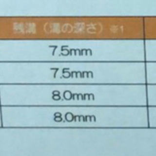 17インチ スバル レヴォーグ外し 215/50R17 2014年製 7.5から8.0ミリ溝