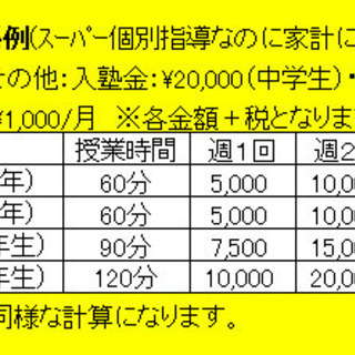【学習塾　ぺガサス　岩曽教室】の画像