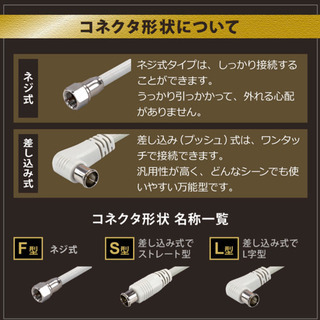 地デジ・BS・CS対応/テレビアンテナケーブル 10.0mの画像
