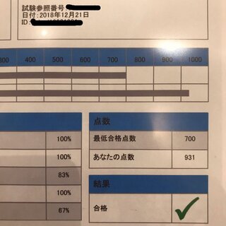 パソコンレッスン格安。プロ講師による本格的な講座の画像