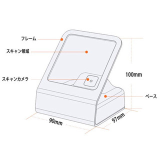 自動バーコードスキャナ無指向性ハイスピードの画像
