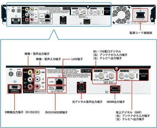 《BD-W515》スマートフォンで番組検索＆予約◎cable-set◎　その⑤