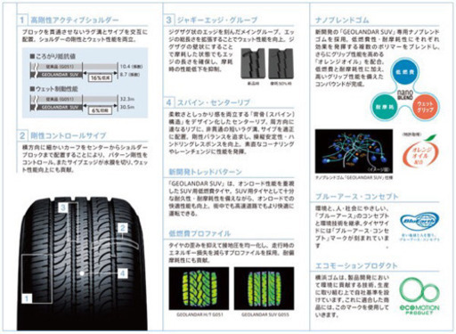 タイヤ 17インチ 純正 YOKOHAMA ジオランダー suv 225/65r17 新車外し