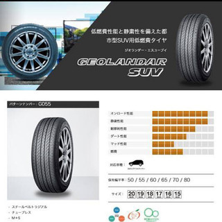 タイヤ 17インチ 純正 YOKOHAMA ジオランダー suv 225/65r17 新車外し