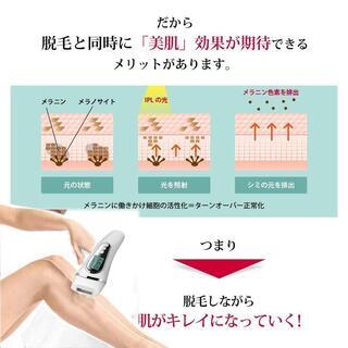 新品・未開封　レーザー脱毛器　35万発照射 5段階 IPL脱毛装置の画像