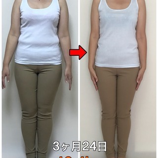 れいらん式耳つぼダイエット１週間体験できます　キャンペーン詳細 - メンバー募集