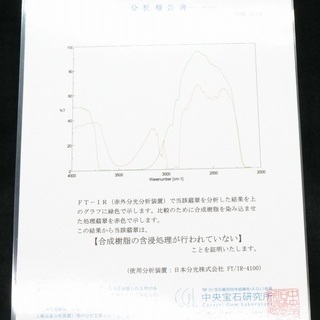 【鑑別付】最高級 天然 翡翠 2.193ct ミャンマー産 カボションカット ジェダイト ジェイド ルース 裸石 原石 ひすい ヒスイ ルースケース付 樹脂含浸なし 宝石鑑別書 中央宝石研究所【VI-13】の画像