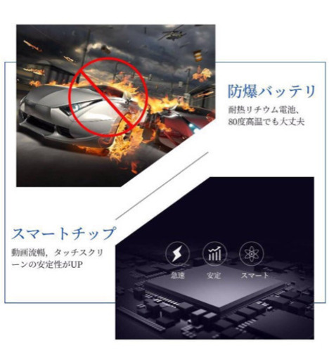 【新品未使用】ドライブレコーダー  ②