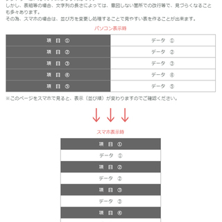jimdoの標準テンプレートカスタマイズしませんか？の画像