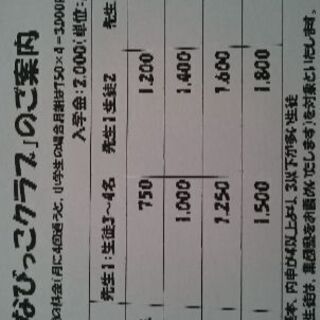 福岡 二日市 湯町公民館 月謝格安3000円～小中学生 