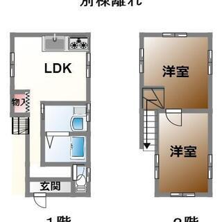 自然豊かな２棟込み戸建て物件。ペット相談可。薪ストーブ有。別土地で畑可能 − 滋賀県