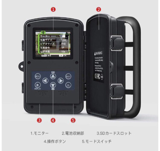 【新品未使用】トレイルカメラ