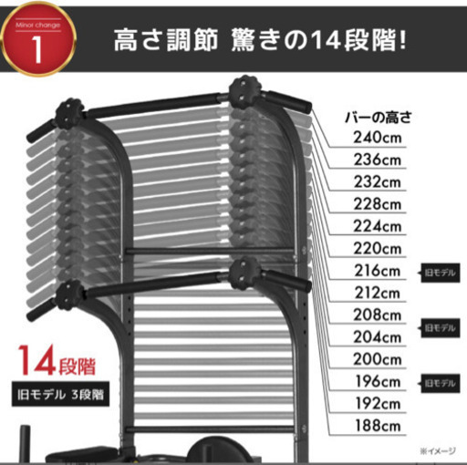 懸垂 ぶら下がり健康器 Amazon | 【日本国内サポート・2年保証】 ぶら下がり健康器 懸垂マシン 