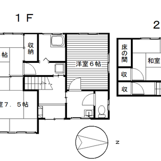 ★桐生市菱町　眺望抜群★　菱町３丁目中古住宅 - 桐生市