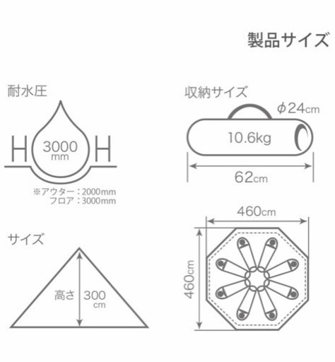 DODブラックビッグワンポールテント 8人用グランドシート付