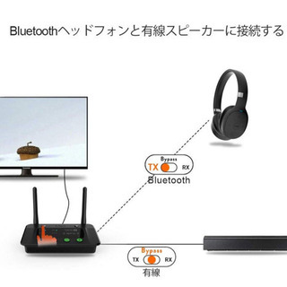 【新品未使用】ワイヤレスヘッドホンの画像