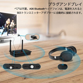 【新品未使用】ワイヤレスヘッドホンの画像
