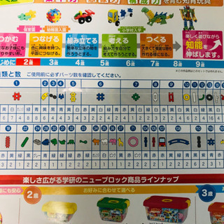 学研のニューブロック たっぷりセットの画像